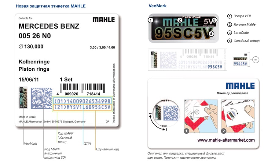 Как отличить оригинальные запчасти Mahle от подделки?